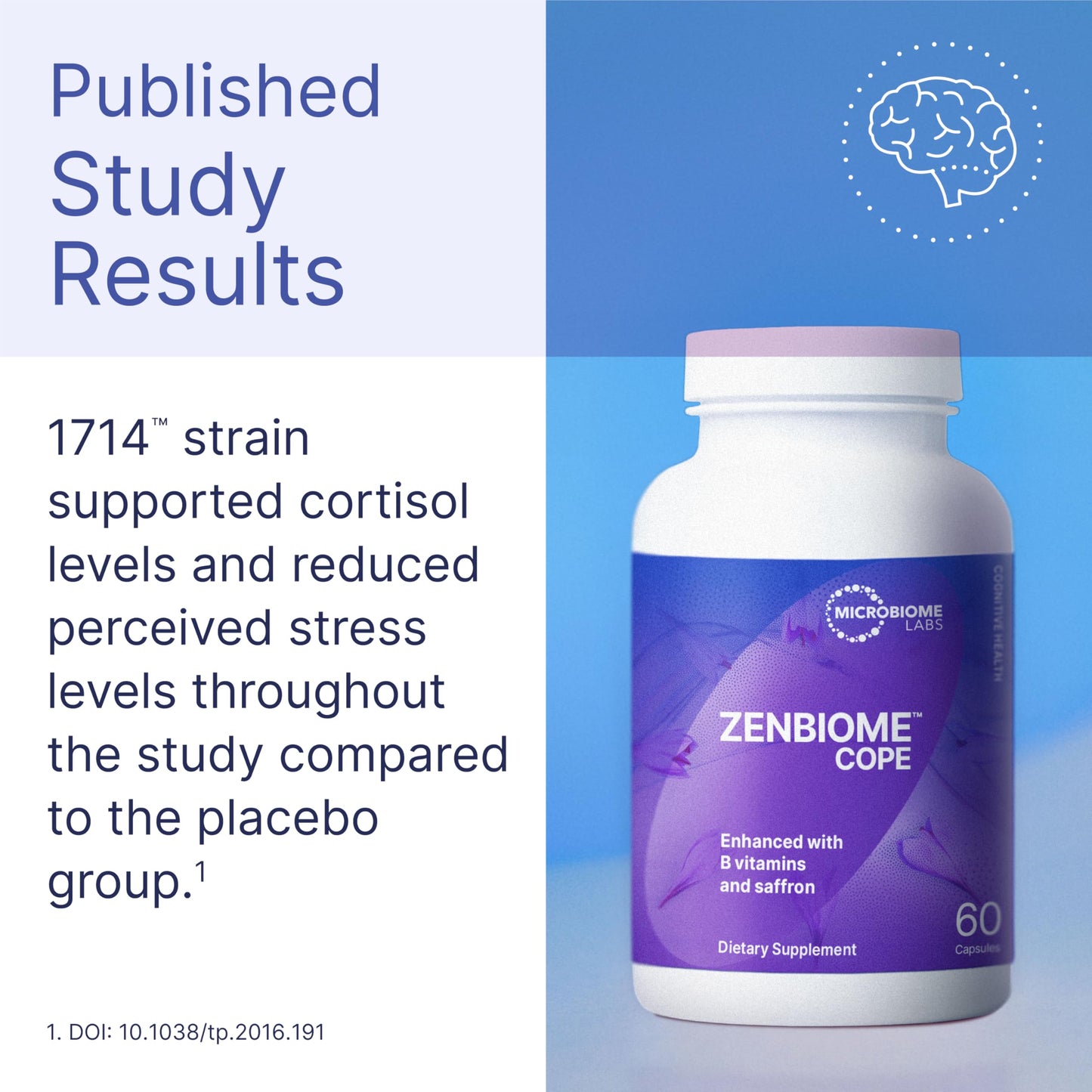 Microbiome Labs Zenbiome COPE - Probiotic Mood Support Supplement with Vitamin B6, B12 & Saffron Extract - Promotes Better Occasional Stress Coping (60 Capsules)