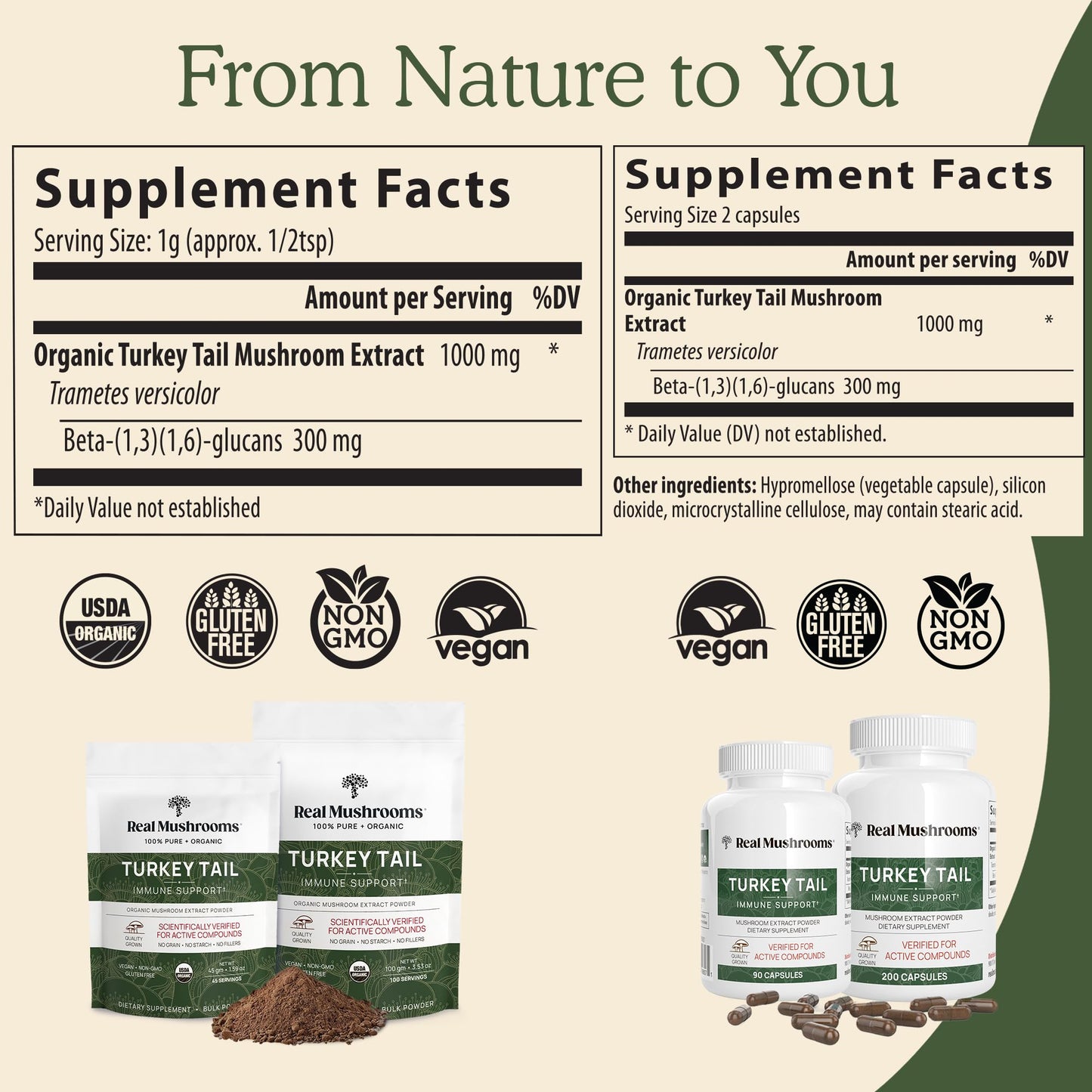 Real Turkey Tail Powder - Organic Mushroom Supplement with Potent Extract for Gut, Energy, Brain, Immune Support Vegan, Non-GMO, 45 Servings