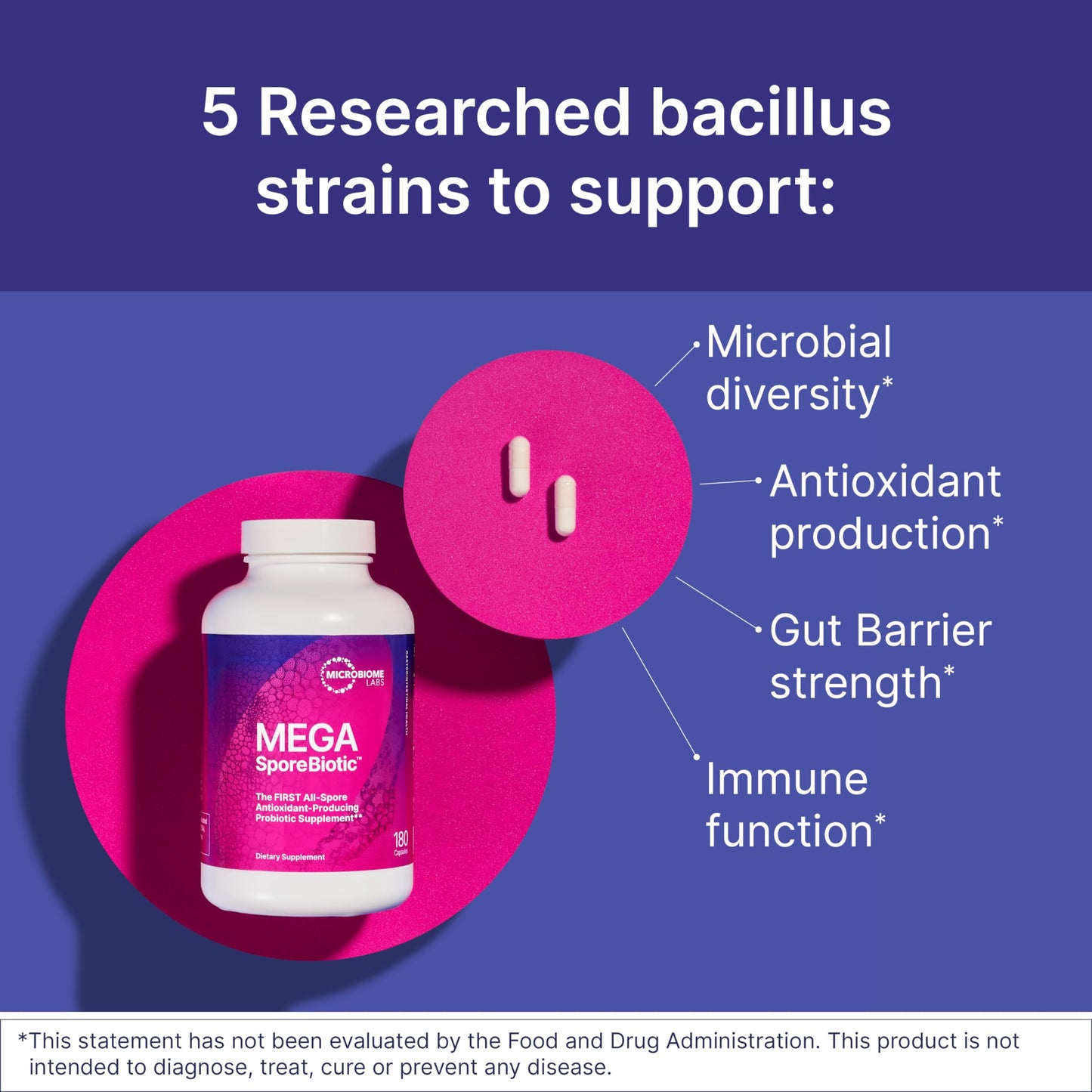 Microbiome Labs MegaSporeBiotic Probiotics for Women & Men - Spore Based Probiotics for Digestive Health - Shelf Stable & Travel-Friendly (180 Capsules)