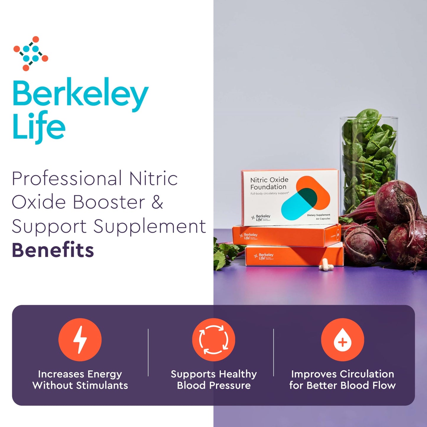 Berkeley Life Professional - Nitric Oxide Booster & Test Strips - 20 Day Capsules and 4 Test Strips - Trial Pack