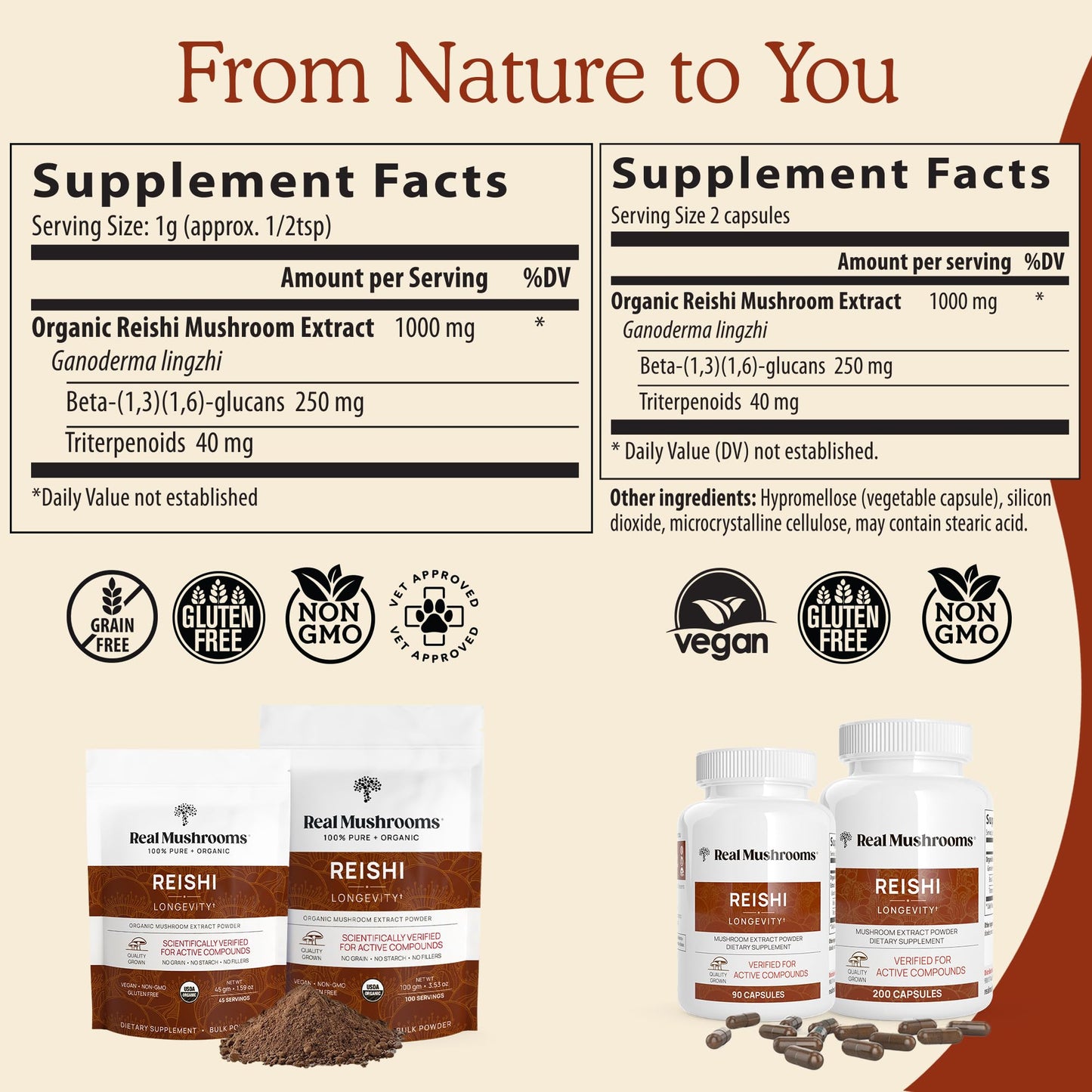 Real Mushrooms Reishi Powder - Organic Mushroom Extract Supplement with Potent Red for Longevity, Mood, Sleep, Immune Support Vegan Supplement, Non-GMO, 45 Servings