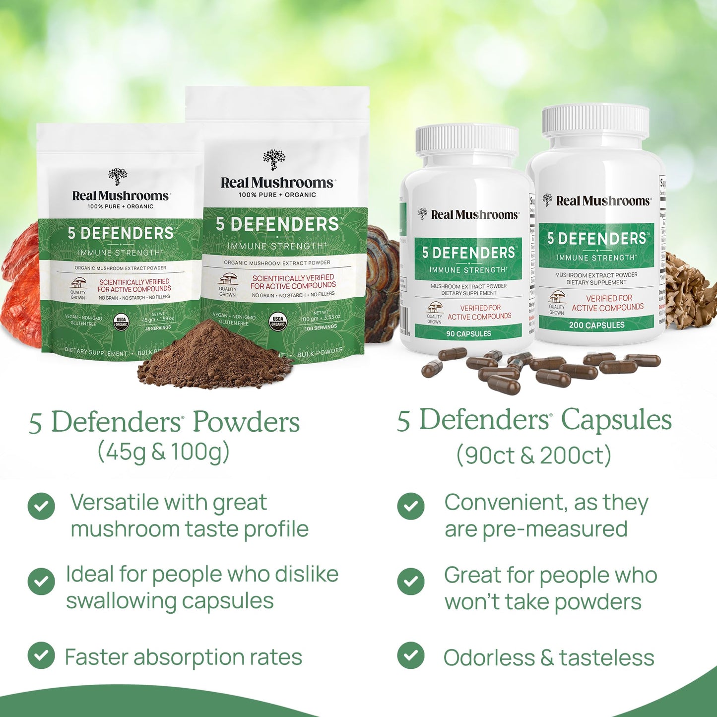 Real Mushrooms 5 Defenders Powder - Organic Mushroom Extract w/Chaga, Shiitake, Maitake, Turkey Tail, & Reishi - Mushroom Supplement for Brain, Focus, & Immune Support - Vegan, Non-GMO, 100 Servings