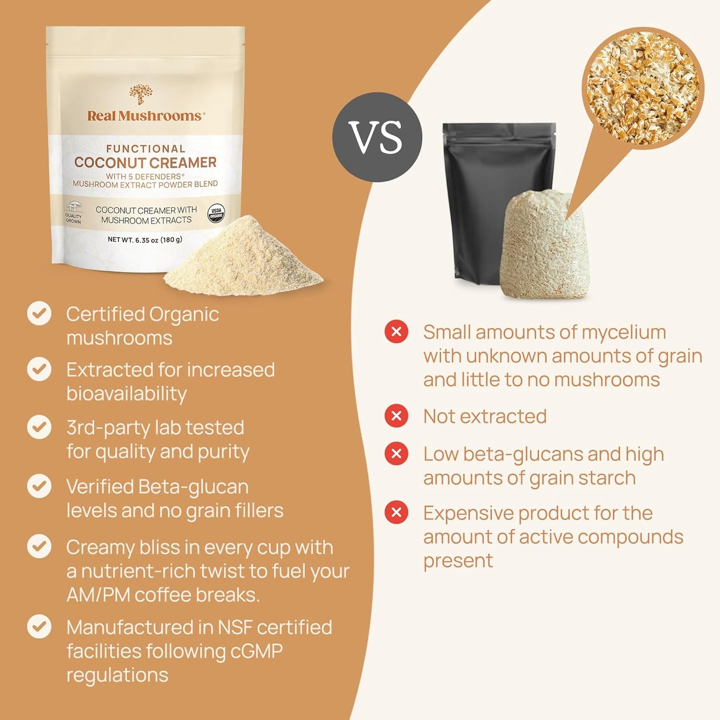 Real Mushrooms Functional Dairy Creamer - Coffee with Mushroom Extracts, Sweetened by Organic Lucuma Powder Maple Sap Powdered for Smoothies 90 Servings