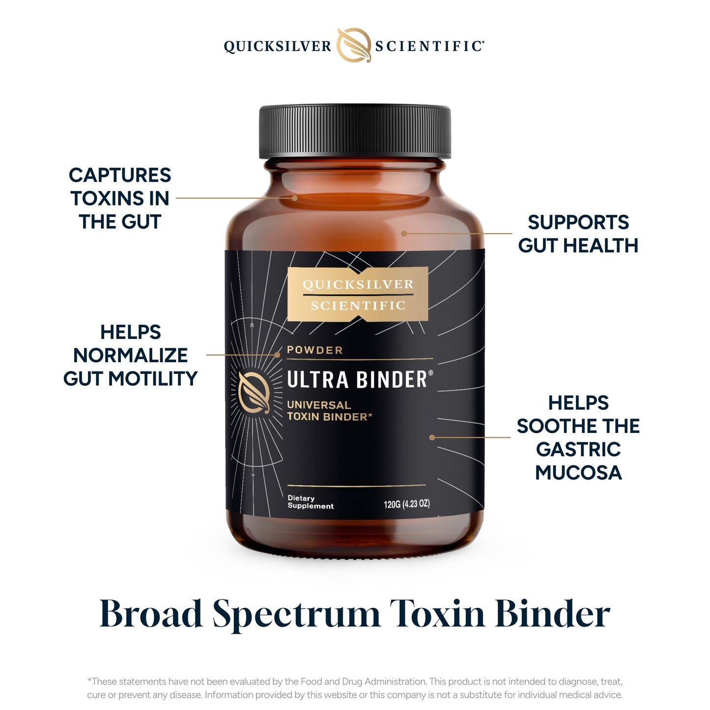 Quicksilver Scientific Ultra Binder Powder - Multi Toxin Binder with Bentonite Clay Powder, Zeolite Detox & Charcoal - Supplement for Gut Support & The Body's Toxin Removal Process (120g)