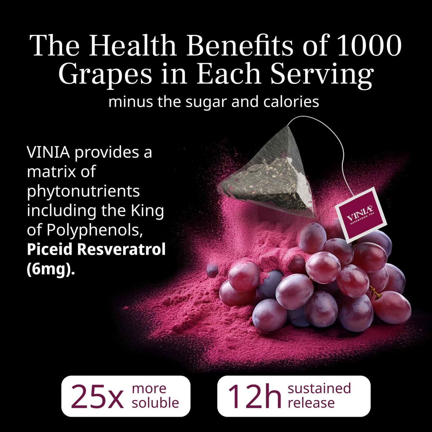 VINIA Premium Matcha + Green Tea Bags, Made with Organic Tea, Infused with Piceid Resveratrol for Heart Health, Nitric Oxide, Physical Energy, Alertness, Blood Flow, Keto, Kosher, NON-GMO. 30 Ct