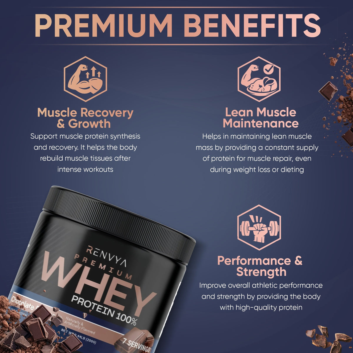 Renvya Whey Protein en Poudre 100% Chocolat – Shake Protéiné Premium pour la Croissance Musculaire, la Récupération et le Soutien des Muscles Maigres, Absorption Rapide