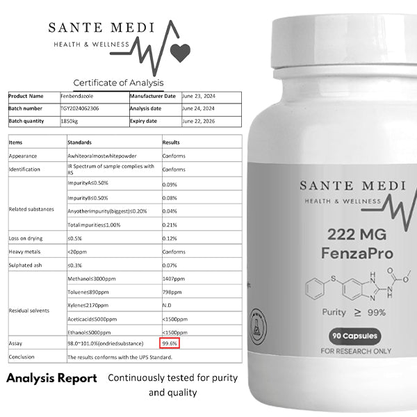 FenzaPro 222 mg - >99% - 90 Caps- 3rd Party Tested