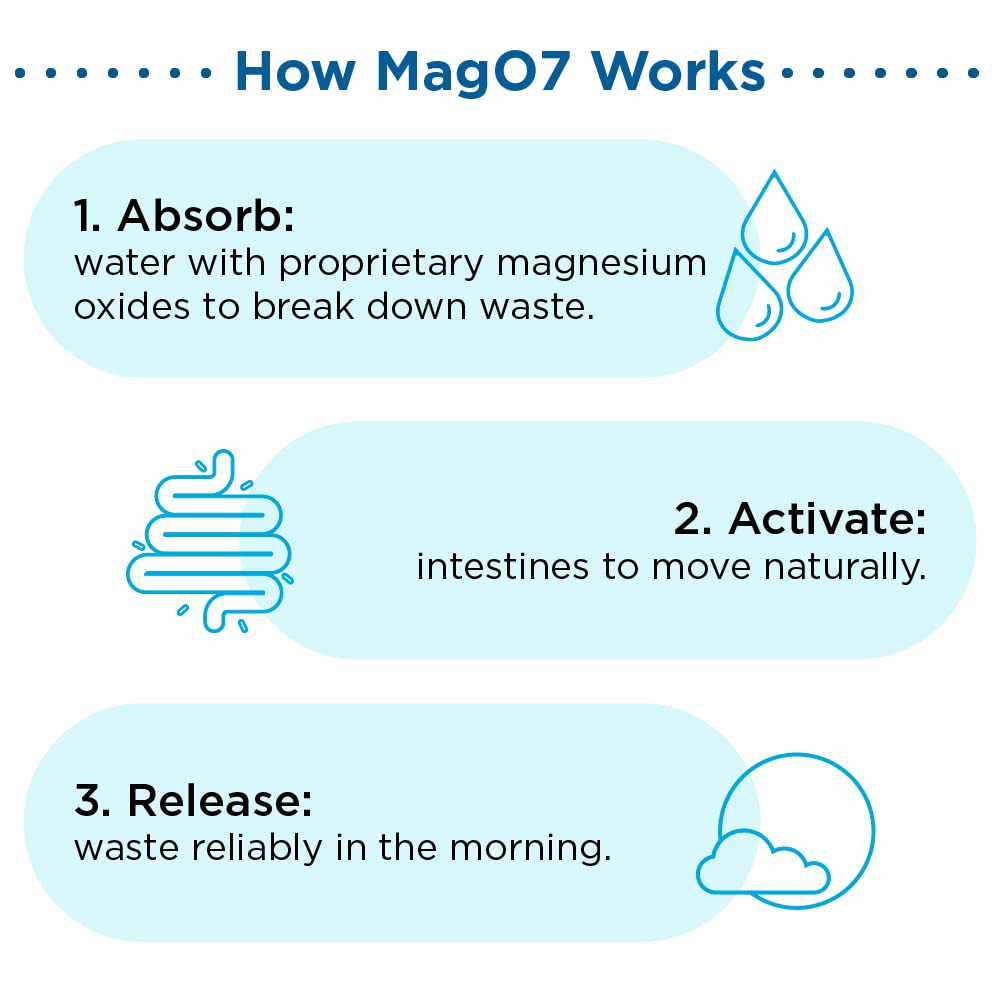 nbpure Mag O7 Oxygen Digestive System and Colon Cleanse and Detox Capsules
