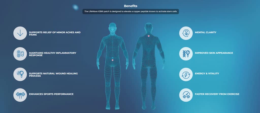 Lifewave - X39 Stem Cell Therapy - 30 Patches