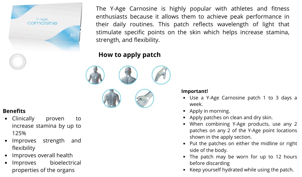 LifeWave - Y-Age Carnosine Stamina Patches - 30 Patches
