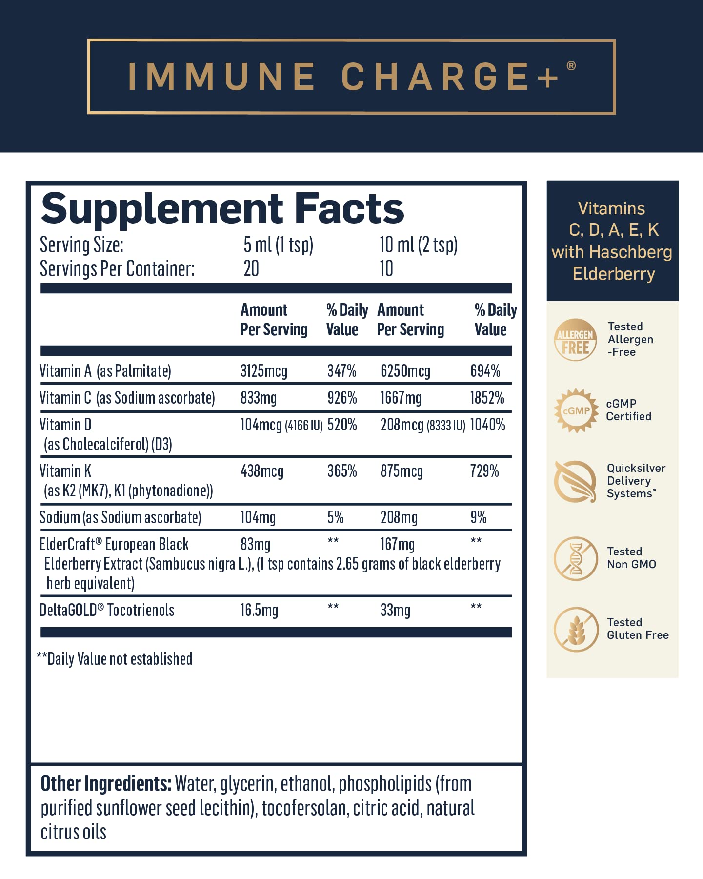 Quicksilver Scientific Immune Charge+ - Elderberry with 10,000 IU Vitamin D3, 25,000 Vitamin A, C, E, K1 & K2 for Immune Health & Lung Support (100ml)