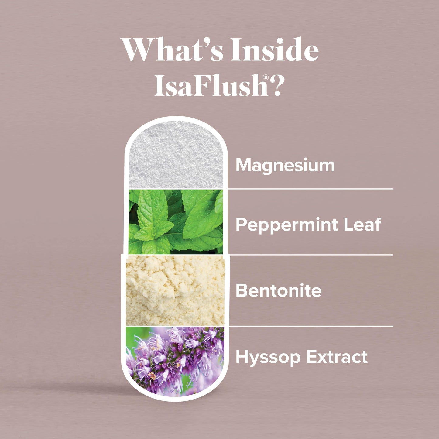 Isagenix IsaFlush - 60 Capsules