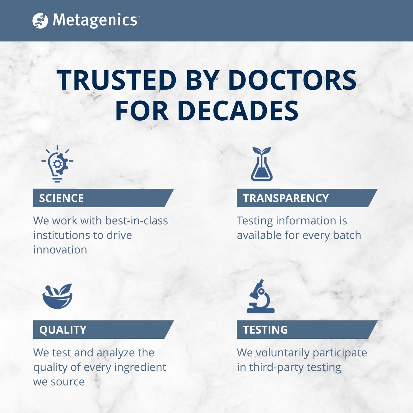 Metagenics - OmegaGenics Neuro 1000 - 60 Softgels