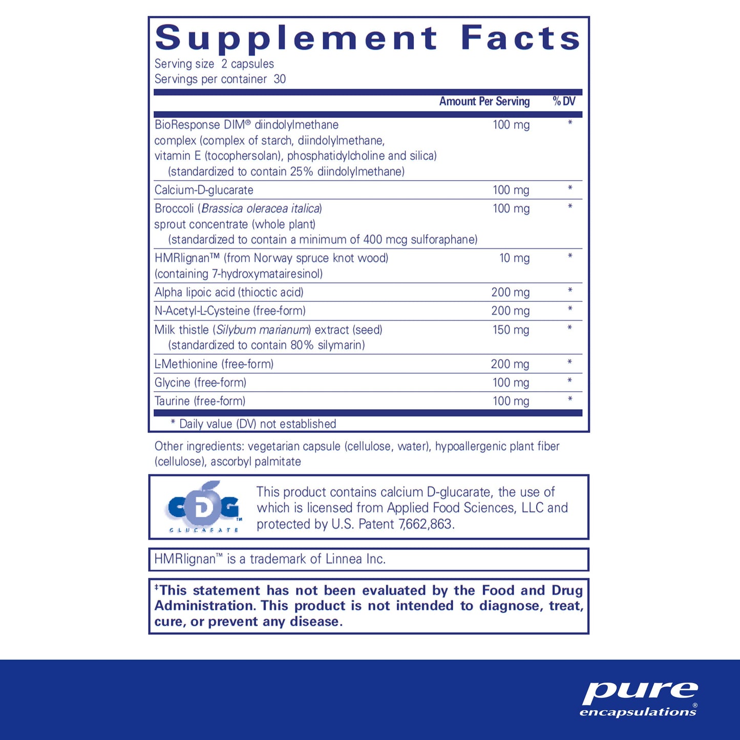 Pure Encapsulations - DIM Detox - 60 Capsules