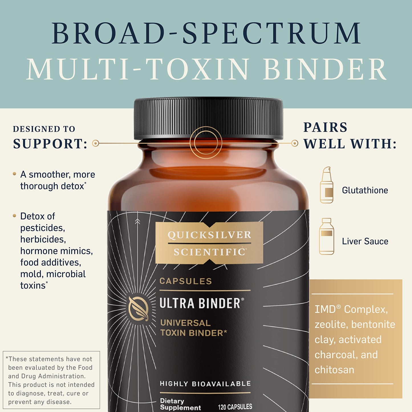 Quicksilver Scientific Ultra Binder - 120 Capsules