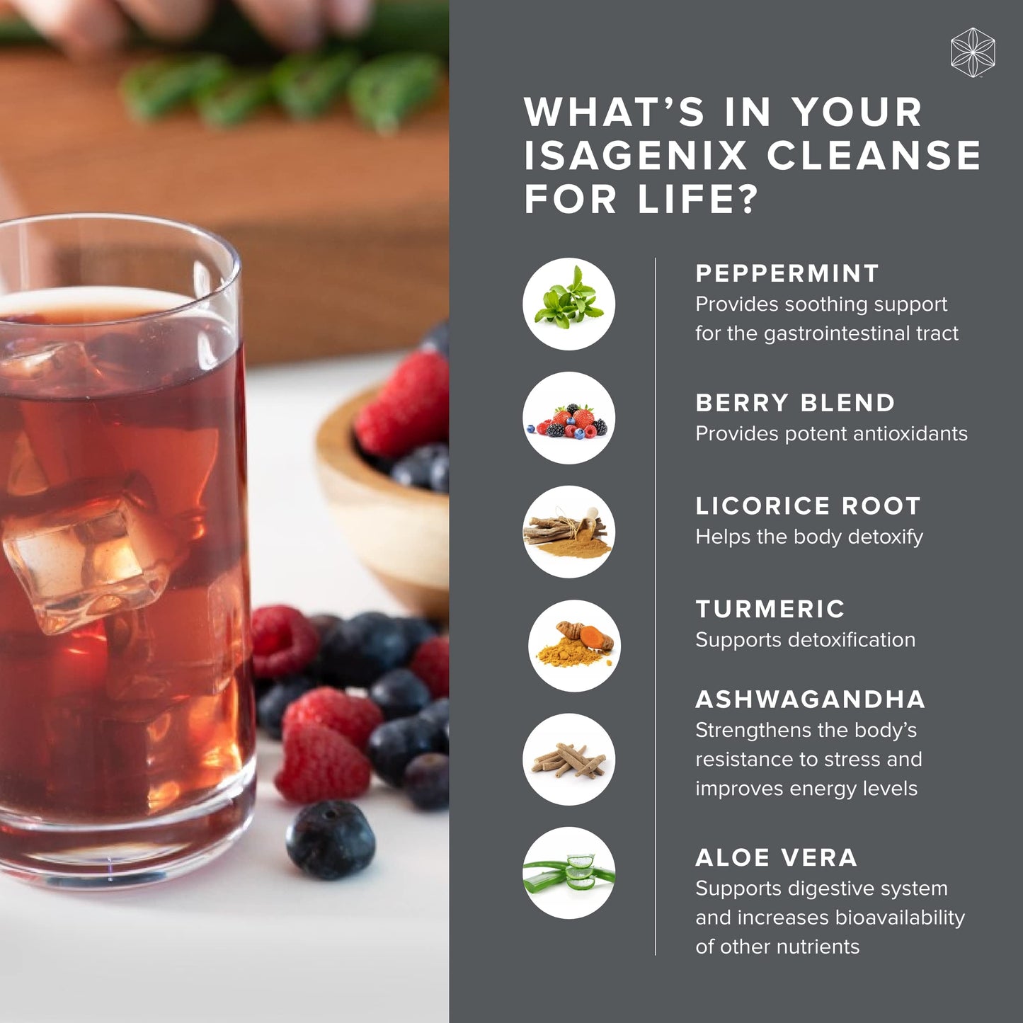 Isagenix Cleanse for Life - Powder Supplement Vitamin B12 & Niacin - Natural Rich Berry 3.4 Oz (16 Servings)
