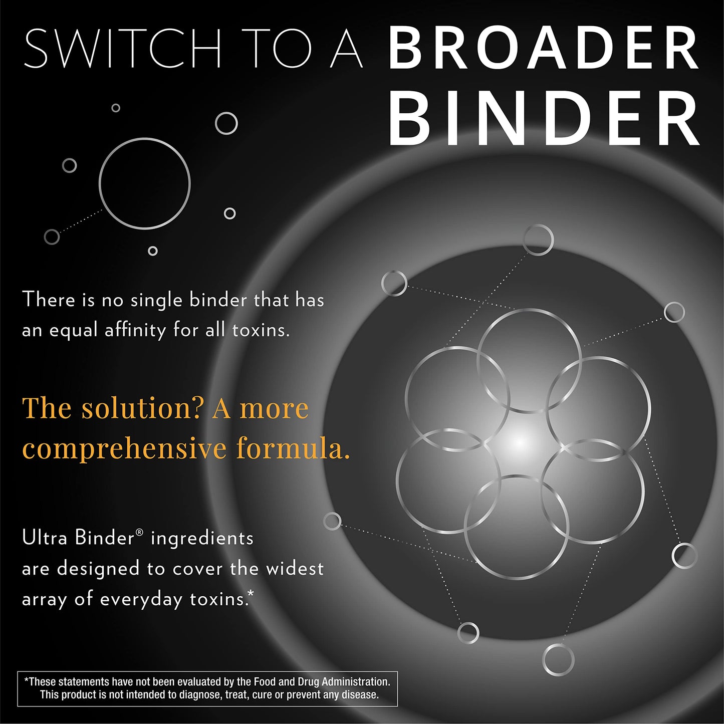 Quicksilver Scientific Ultra Binder - 120 Capsules