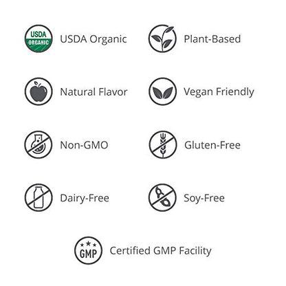 HumanN HeartGreens | Superfood Organic Powder with Wheatgrass, Kale, Spinach, and Spirulina, USDA Organic Non-GMO, from The Makers of SuperBeets (Green Apple Flavor, 5.29-Ounce