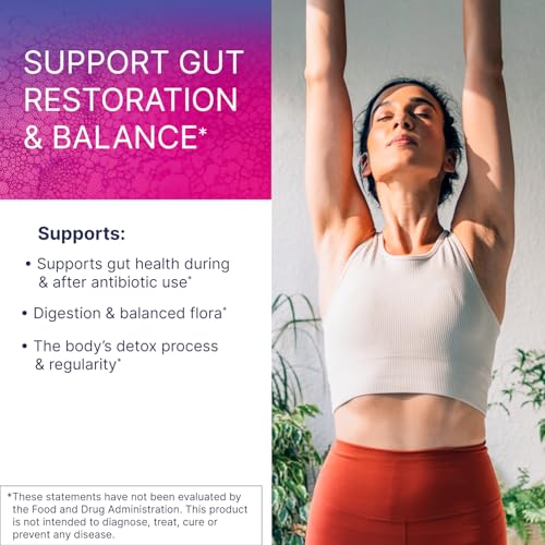 Microbiome Labs RestorFlora PD - Men's & Women's Probiotics for Digestive Health & Gut Reset - Spore Based Saccharomyces Boulardii Probiotics to Help Restore Microbial Balance (21 Capsules)