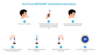 Betadine Cold Defence Nasal Spray 20 milliliter