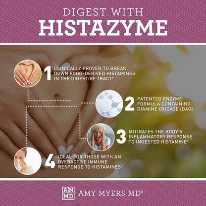 Amy Myers MD Histazyme - Diamine Oxidase Dao Enzyme Supplement Histamine Blocker to Support Healthy Digestion, Food Derived Histamine Intolerance (HI) - 60 Tablets - Blister Pack