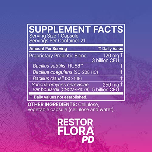 Microbiome Labs RestorFlora PD - Men's & Women's Probiotics for Digestive Health & Gut Reset - Spore Based Saccharomyces Boulardii Probiotics to Help Restore Microbial Balance (21 Capsules)