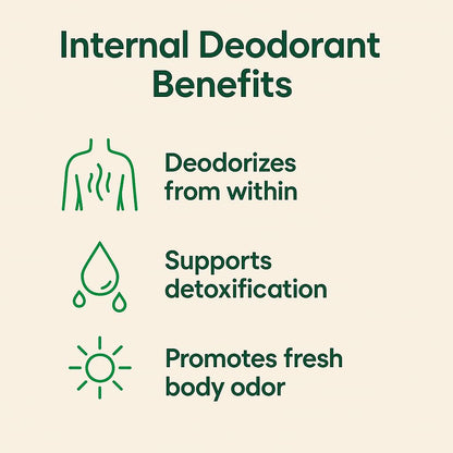 Nuray Internal Deodorant Supplement | Natural Chlorophyll 30 Capsules for Body Odor Control, Gut Health, and Fresh Breath | Vegan, Detox Support, & Skin Health | Odor Eliminator for Men & Women