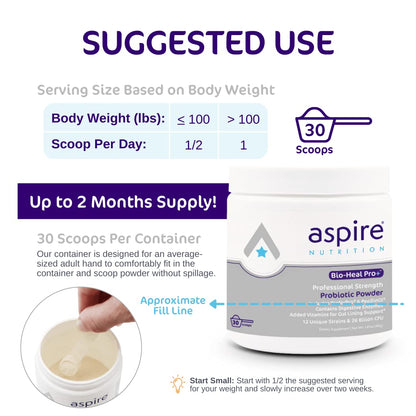 Aspire Nutrition Bio-Heal Pro+ 6-in-1 Probiotic Powder Supplement – Daily Probiotic Formula for Women, Men, and Kids - 30 Day Supply