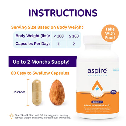 Aspire Multi+™ Advanced Multivitamin for Men, Women & Kids - Best Supplement for Focus, Attention, Memory, Mood. More Absorbent Nutrients, Minerals and Vitamins - All Natural