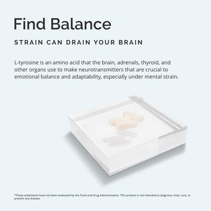 Dr Amen BrainMD Tyrosine - 120 Capsules - Promotes Mental Focus, Clarity & Alertness - Gluten Free - 60 Servings