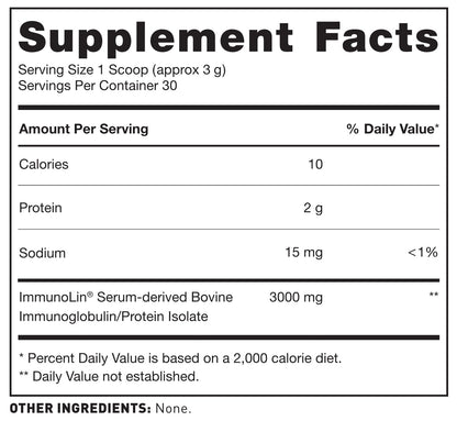 Amy Myers MD SIBO Breakthrough Plus Kit