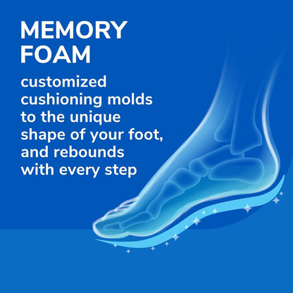 Dr.scholl's Double Insoles with Memory Foam for Men's or Women's, (2 Pairs for His & Her).