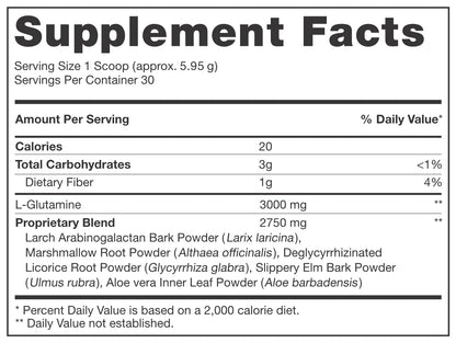 Amy Myers MD SIBO Breakthrough Plus Kit