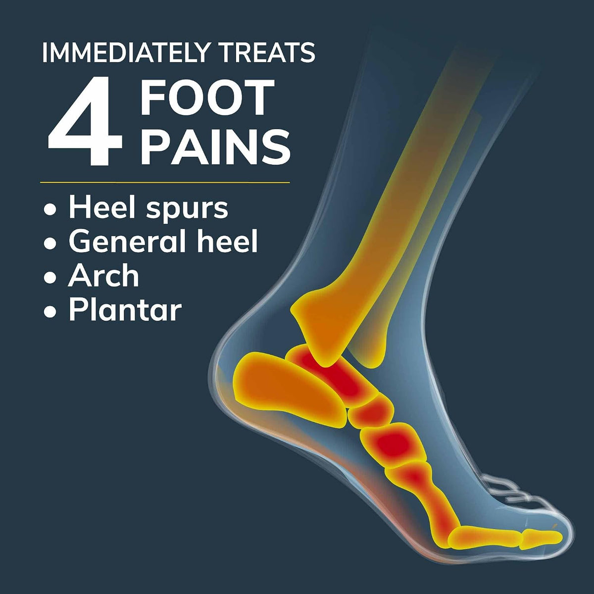 Dr. Scholl's® Heel & Arch All-Day Pain Relief both Men and Women