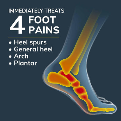 Dr. Scholl's® Heel & Arch All-Day Pain Relief both Men and Women