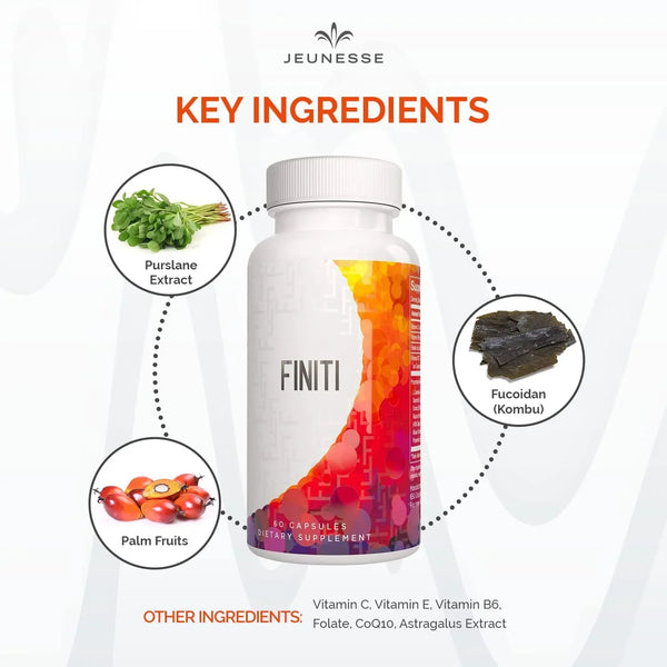 Jeunesse Finiti Anti-Agining DNA Protection Telomeres Repair Dietary Supplement