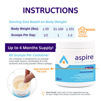 Aspire Nutrition 5-in-1 Bio-Heal® Probiotic for Kids, Men & Women - Best Supplement for Brain Function, Gut Health & Constipation - Shelf Stable & Fortified with Vitamin, Mineral & Prebiotics - Powder