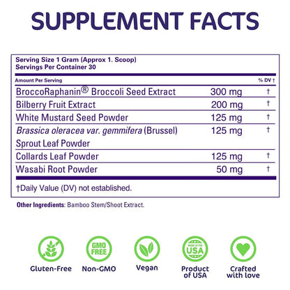 Aspire Nutrition Bio-Clear Detoxification 30 Days Supply Dietary Supplement Unflavored Powder