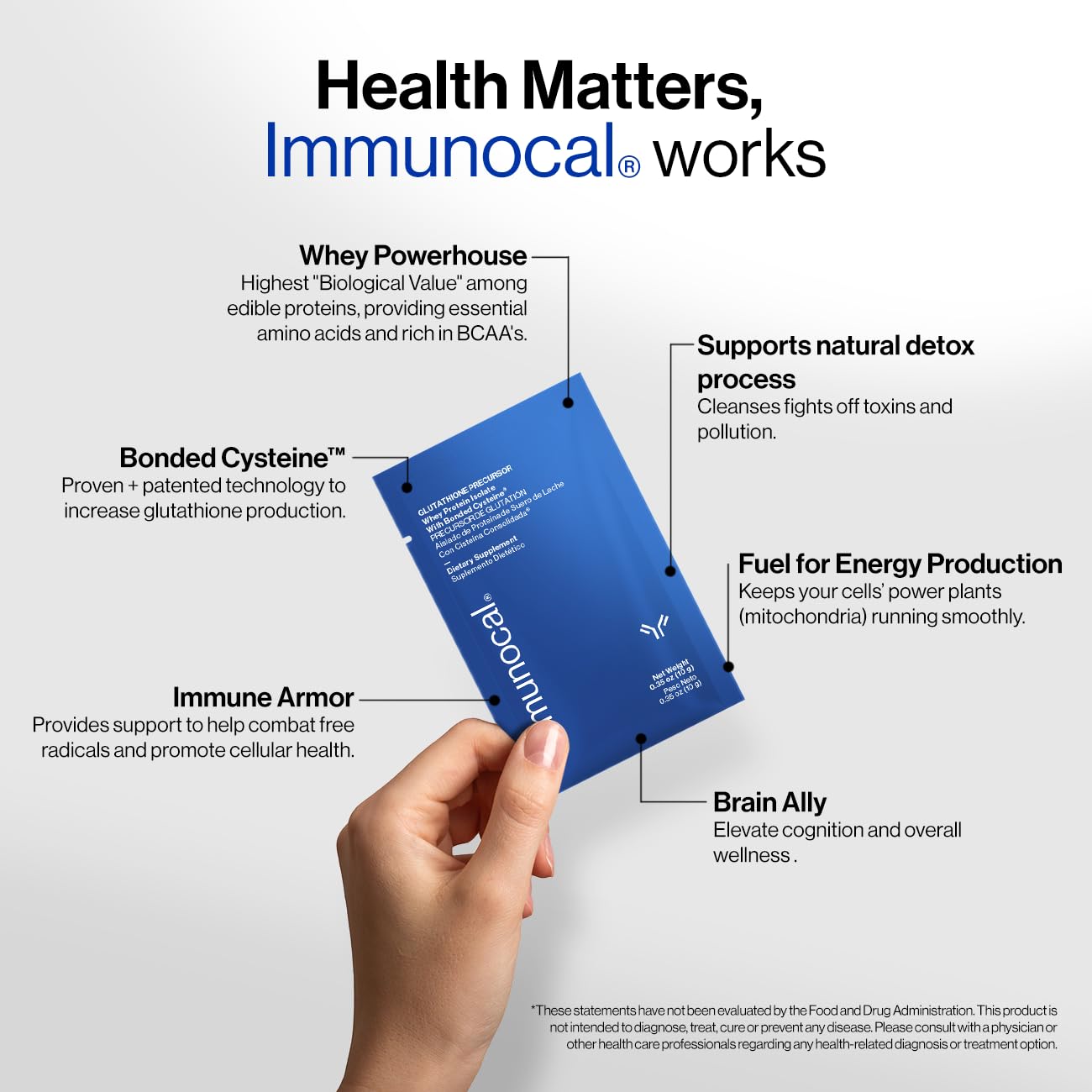 Immunocal Glutathione Precursor – Whey Protein Isolate, Immune Support, Master Antioxidant, Detox Cleanse + Brain Health | Fat-Free, Sugar-Free, Lactose-Intolerant Friendly | 30 Servings