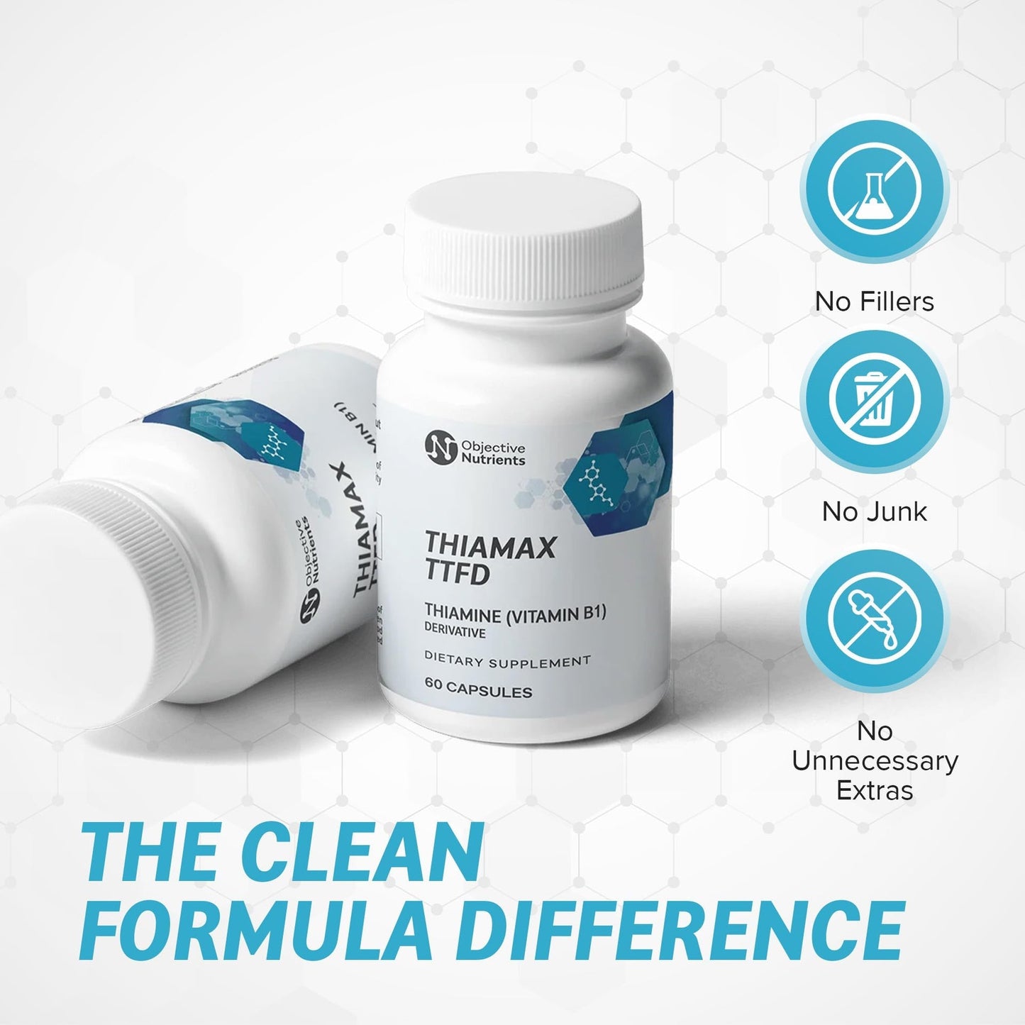 Objective Nutrients Thiamax TTFD Thiamine B1 Supplement | Vitamin B1 Supplement for Energy Focus – 60 Capsules