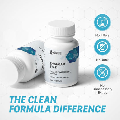 Objective Nutrients Thiamax TTFD Thiamine B1 Supplement | Vitamin B1 Supplement for Energy Focus – 60 Capsules