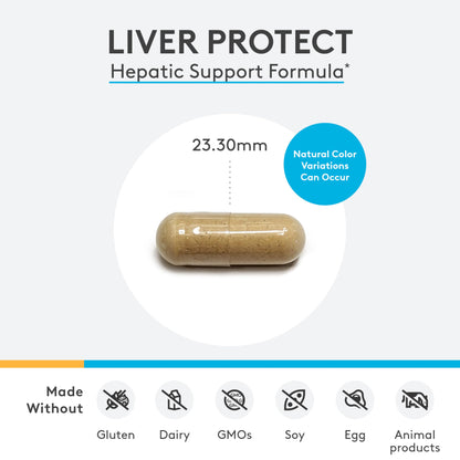 XYMOGEN Liver Protect - Supports Liver Health + Glutathione Production - Milk Thistle Extract, ALA Alpha-Lipoic Acid, N-Acetyl-L-Cysteine, Selenium L-Selenomethionine (120 Capsules)