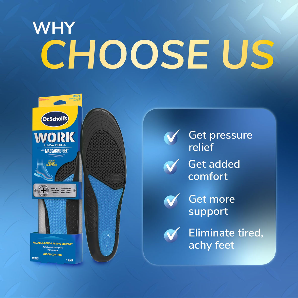 Dr. Scholl’s Comfort and Energy Work Insoles for Men, 1 Pair, Size 8-14