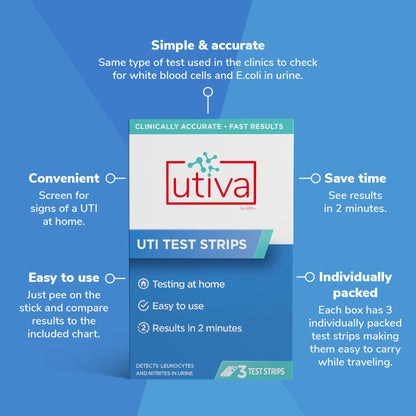Utiva UTI Test Strips, 2-Minute Urinary Tract Home Test Kit, 3 Tests