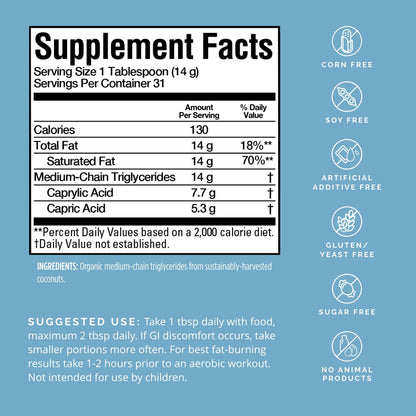 Dr Amen BrainMD Brain MCT Energy - 16 fl oz - Energy Support for Brain & Body - Improves Focus & Satiety - Clean & Fast Acting - Gluten Free - 31 Servings