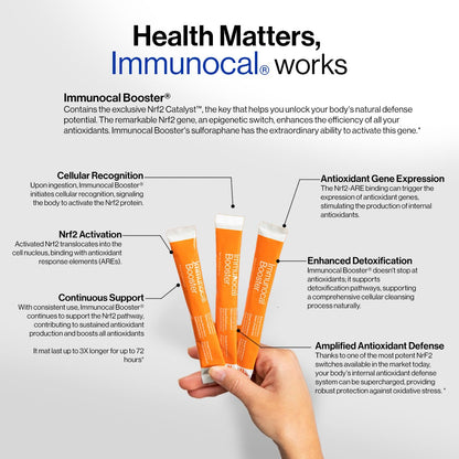 Immunocal Booster Energy Performance – Rapid Energy, 3 Natural Sources of Caffeine (Coffee, Green Tea, Guarana), Nrf2 Activator, Supports Focus + Alertness | Gluten Free, Sugar Free | 30 Servings