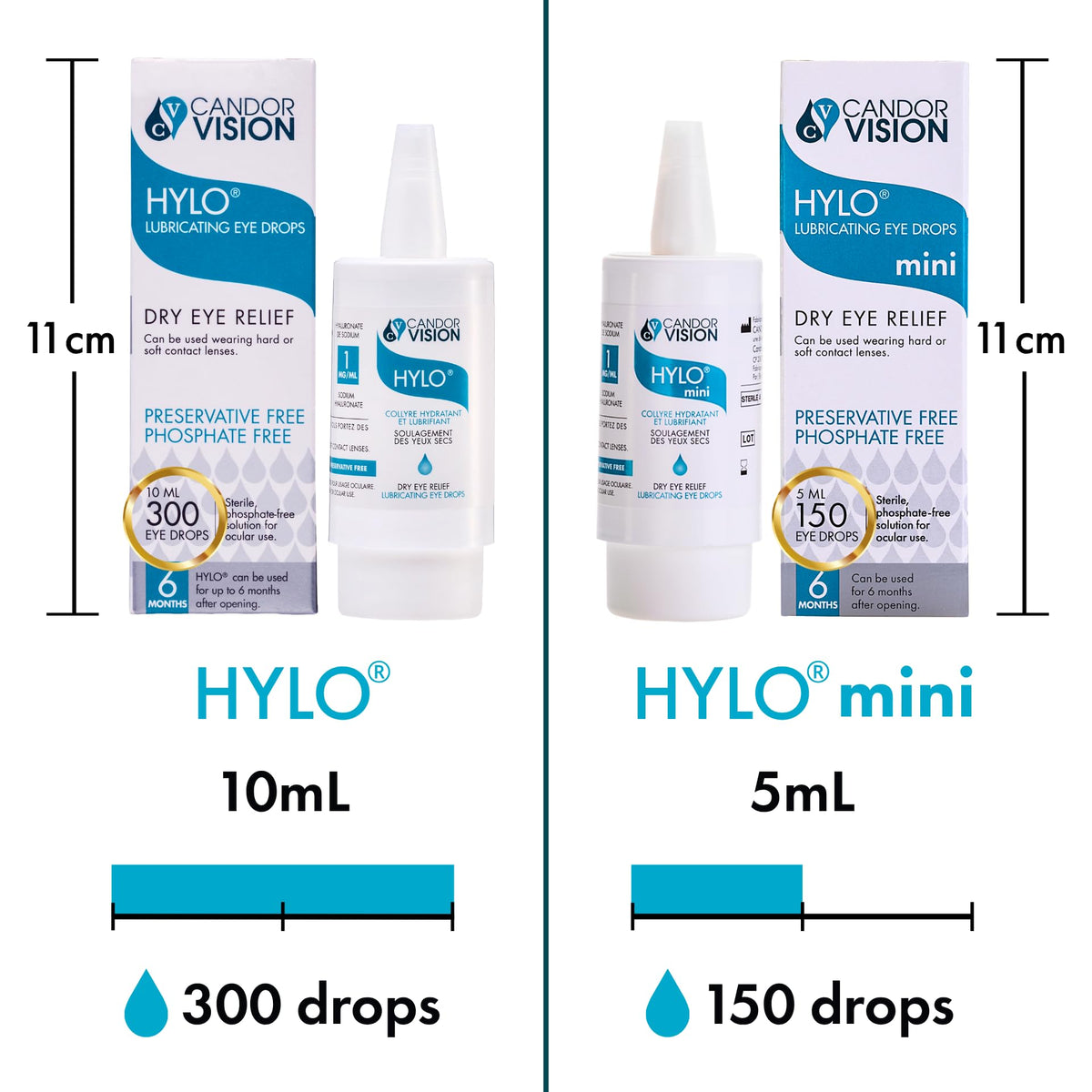 CandorVision HYLO® mini Preservative-Free Eye Drops (150 Drops, 5ml)