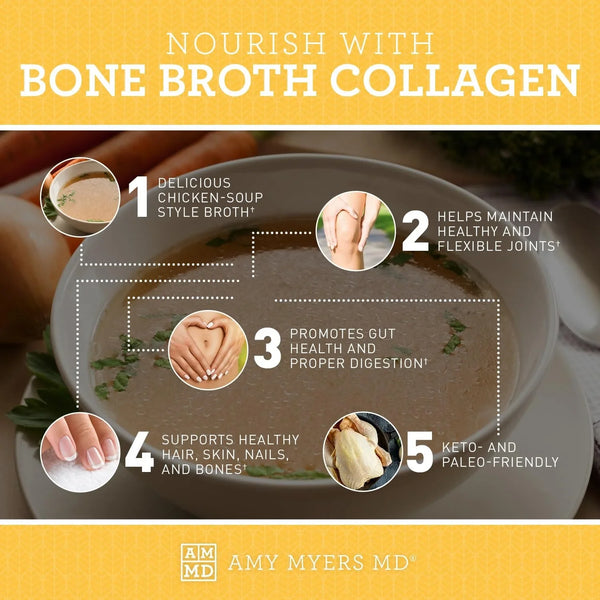 Amy Myers MD Bone Broth Collagen Powder - Type II Collagen Protein Powder from Organic Chicken Bone Broth - Supports Hair, Skin, Nails, Bones & Joints Health - Keto Friendly, 20 Servings (Chicken)