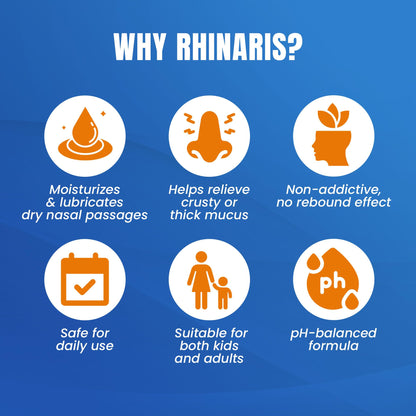 Rhinaris Moisturizing Nasal Gel for Dry Nasal Passages, 30 g