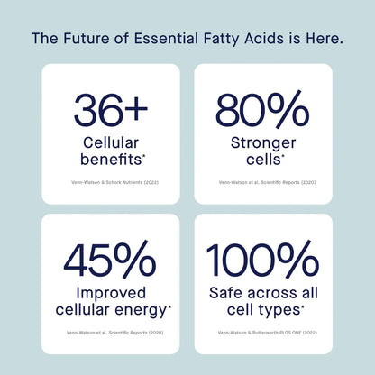 Fatty15 C15:0 Pentadecanoic Acid Supplement - 90 Vegan Capsules
